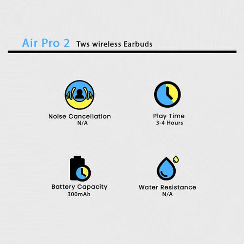 Unbeatable Deal: AirPods Pro 2 + FREE Case – Premium Sound at Just Rs.1500!